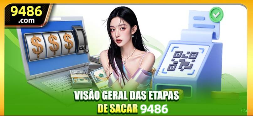 Notificações e promoções
